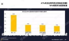 欧币是什么？深度解析其背后的区块链技术