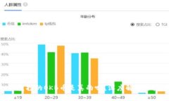 Tokenim空投的OKB币是真的吗？深度解析与投资指南