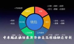 中本聪区块链最新价格表及市场动态分析