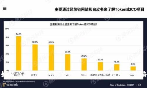 如何设置Tokenim质押挖矿:完整指南与策略