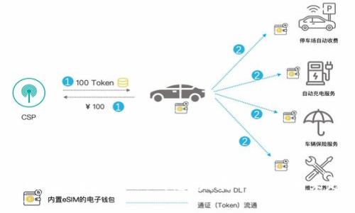 2023年杭州区块链最新消息:发展动态与未来趋势分析