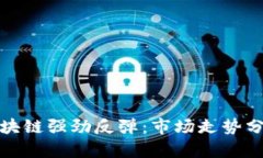 比特币大跌区块链强劲反弹：市场走势分析与投