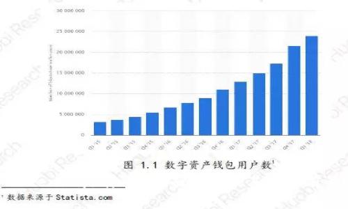 tokenim是什么？全面解析及其应用前景