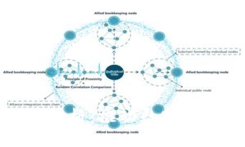 区块链供应链最新政策解析:推动数字经济和产业升级的新机遇