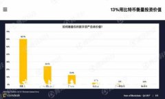 南京区块链币：未来金融生态的新机遇