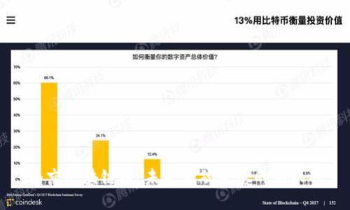 南京区块链币:未来金融生态的新机遇