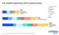 深入解析区块链稳定币CPIT：特点、机制与未来前