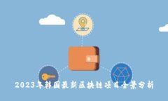 2023年韩国最新区块链项目全景分析