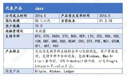 2023年最新河南省区块链公司名单与行业分析
