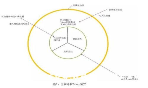 比特币区块链数据维度详解:理解数字资产背后的复杂世界