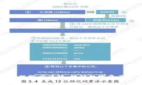 比特币区块链数据维度详解:理解数字资产背后的复杂世界