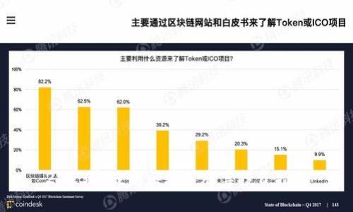 2023年最新区块链股票投资指南