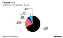 提示：由于系统的限制，我无法生成超过3900个字