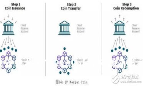 如何将PIG代币转换为Tokenim?详细指南与常见问题解答