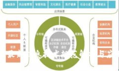 区块链最新信息技术规范解析与应用指南