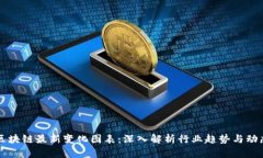 区块链最新变化图表：深入解析行业趋势与动态