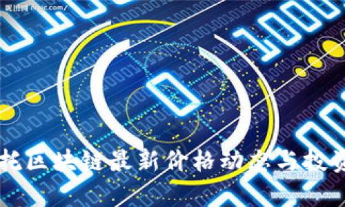 阿尔托区块链最新价格动态与投资分析