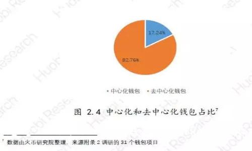 微
如何通过TokenTokenIM钱包购买TRX的详尽指南