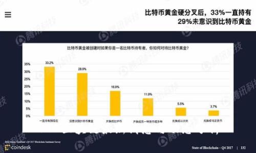 BTD区块链最新消息与动态分析