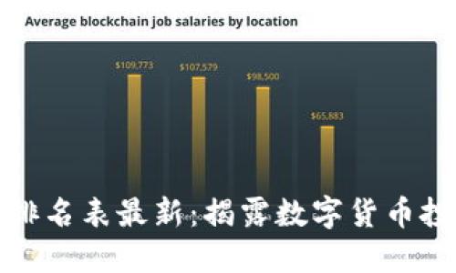 区块链十大骗局排名表最新:揭露数字货币投资中的潜在风险