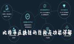 比特币区块链的结构与功能详解