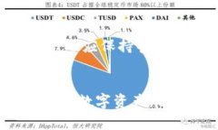 如何在TokenIM中查看您的私钥及安全管理指南Tok