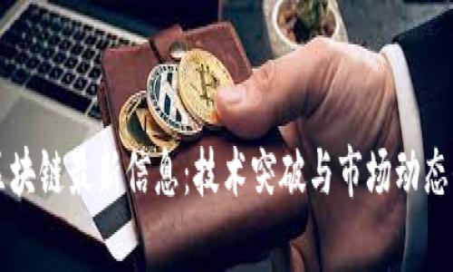 华为区块链最新信息:技术突破与市场动态全解析