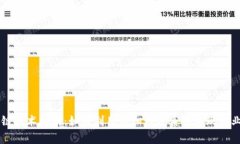 区块链技术解析：如何利用币和积分系统实现商