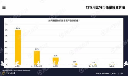 区块链技术解析:如何利用币和积分系统实现商业创新