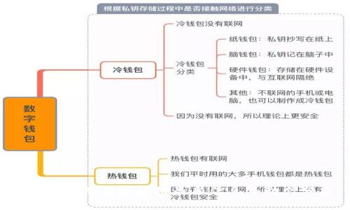 2023年熊猫区块链最新信息及动态分析