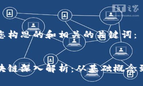 这里是为您构思的和相关的关键词：

  
比特币区块链深入解析：从基础概念到应用前景