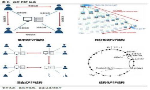 深入了解区块链A0T慈善币：数字货币如何改变慈善行业