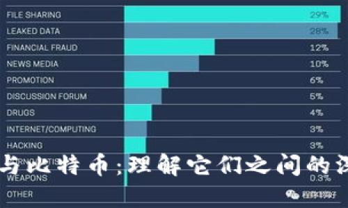 区块链与比特币:理解它们之间的深刻联系