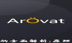 区块链挖币的全面解析：原理、过程与未来