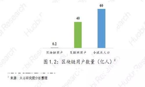 人民币跨境结算与区块链技术:未来金融的新机遇