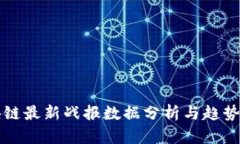 区块链最新战报数据分析与趋势预测