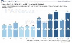 baioti区块链与数字货币：能否分开？/baioti  区块
