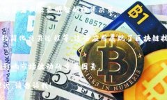 由于内容量要求较大，我将提供一个概要和部分