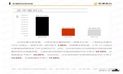 如何使用Tokenim钱包2.0接收66亿币：全面指南