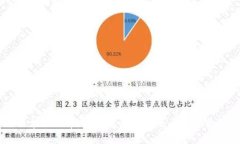  区块链JJ币：数字货币的未来与投资机遇
