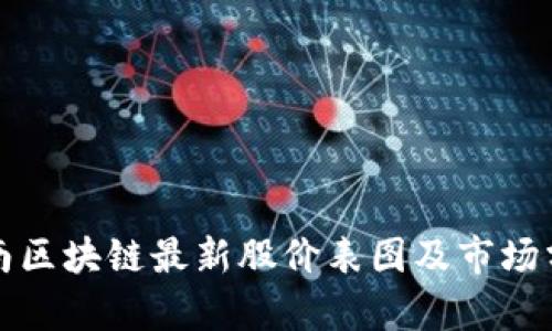 海南区块链最新股价表图及市场分析