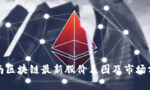 海南区块链最新股价表图及市场分析