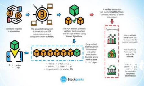 瑞信区块链最新价格分析及投资指南