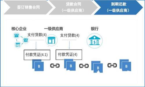 区块链EKT最新发展动态与未来趋势分析