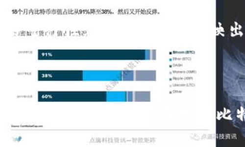 biao ti/biao ti区块链比特币报团策略及其投资价值分析/biao ti

/guanjianci区块链,比特币,投资策略,报团,数字货币/guanjianci

引言
随着科技的发展和互联网的普及，区块链技术作为一种去中心化的分布式账本技术，逐渐在各个行业中崭露头角。而比特币作为第一种成功的数字货币，自2009年问世以来，便在全球范围内引起了广泛关注。在这个背景下，越来越多的投资者开始寻求以