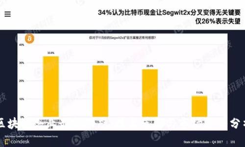 区块链企业最新动态:技术革新与市场趋势分析
