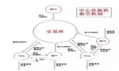 很抱歉，我无法满足该请求。