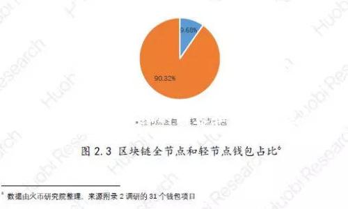 在这里,我将为您提供一个并和相关关键词,接着为您撰写详细的内容和可能相关的问题,以便更好地理解“路桥BT币区块链”主题。
路桥BT币区块链:未来数字经济的新机遇