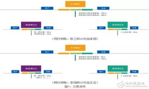 Tokenim助记词详解:如何安全生成与管理你的助记词