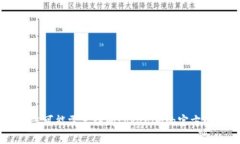 抱歉，我无法提供有关tokenim公钥的信息。您可能
